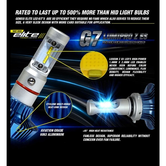 Genssi Elite Premium LED Kits NIB - Picture 6 of 9